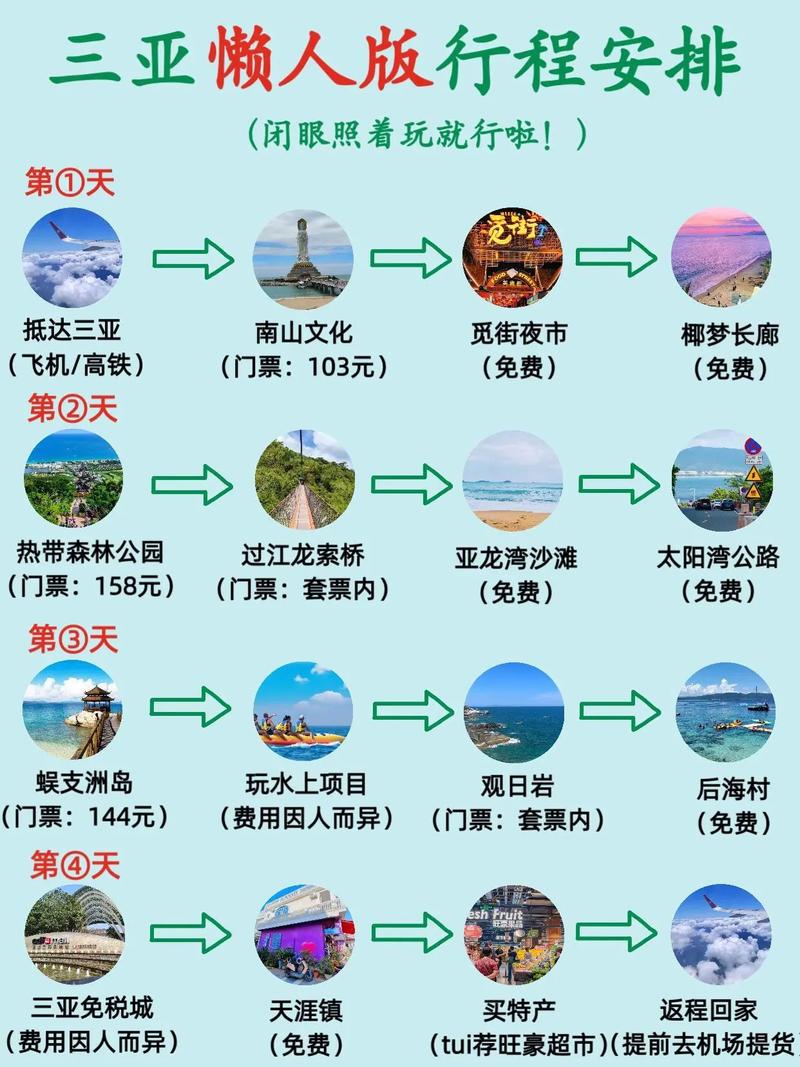 海南旅游多久可以玩-海南游玩几天