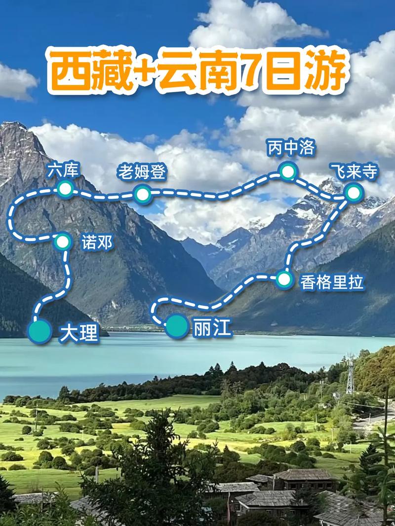 西藏旅游要准备多久-西藏旅行要几天