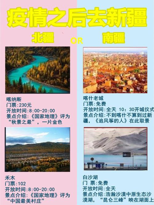 疫情过后多久去新疆旅游-新疆疫情还能去旅游吗