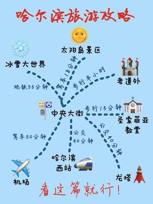 旅游从哈尔滨出发需要多久-旅游从哈尔滨出发需要多久时间