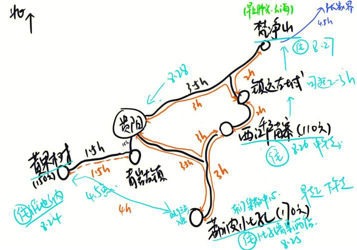 贵阳到西安旅游多久-贵阳到西安自驾游最佳路线图