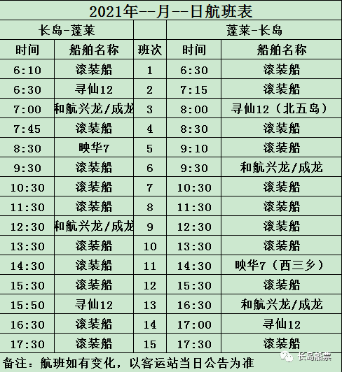 坐船多久到长岛旅游好-去长岛的船最晚几点