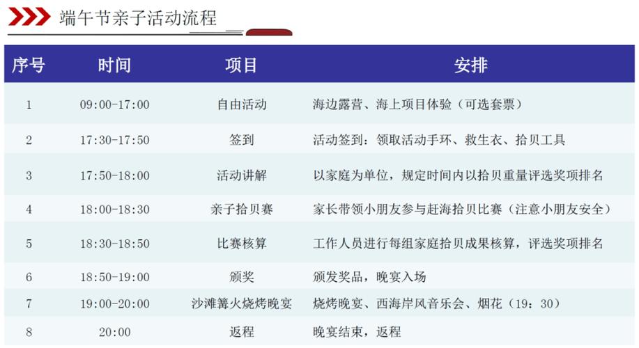 威海旅游排队时间规定多久-威海旅游门票优惠规定