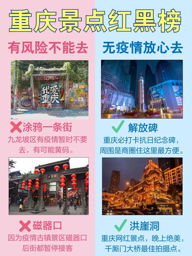 疫情期间多久没旅游了-疫情期间多久没旅游了呢