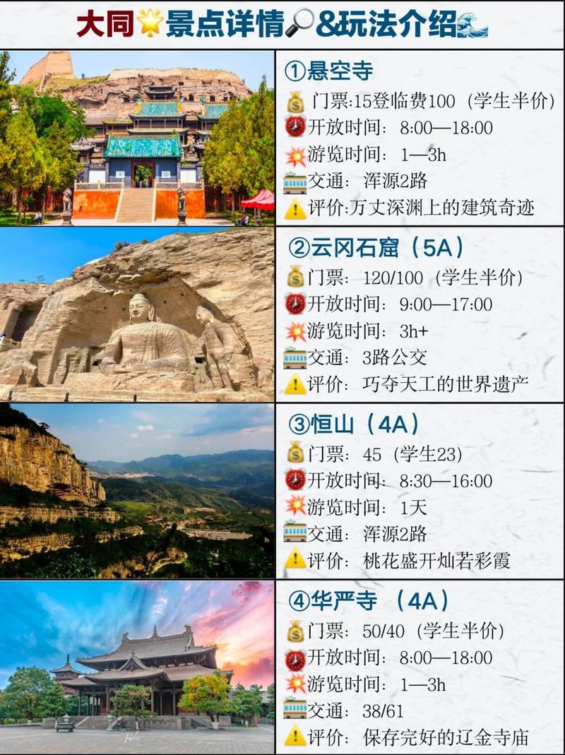 大同旅游攻略玩多久-大同旅游攻略玩多久最好