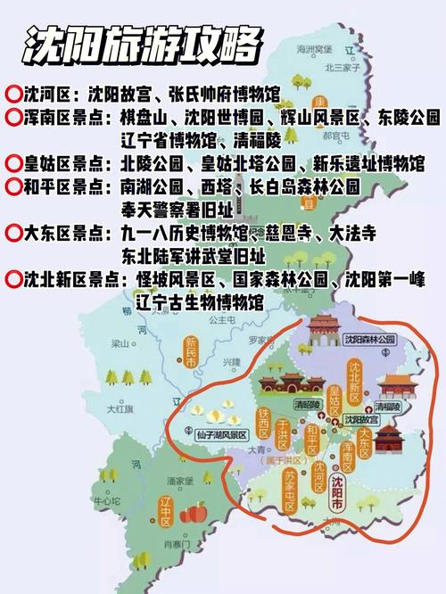 沈阳旅游攻略游玩时间多久-沈阳游玩路线攻略