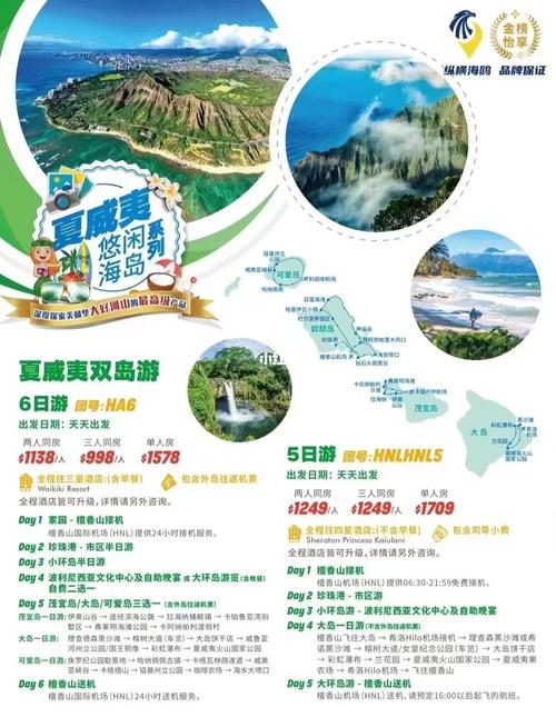 夏威夷旅游签多久能拿到-夏威夷旅游签证好签吗