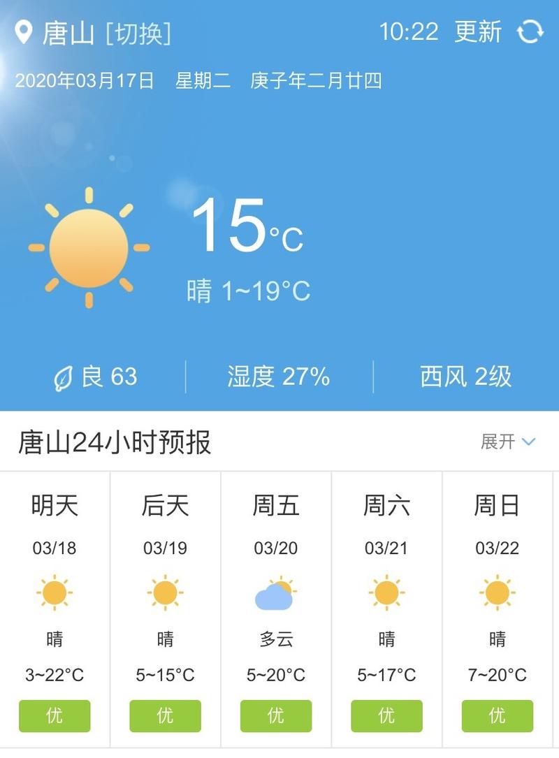 唐山温度时间多久合适旅游-唐山气温怎么样