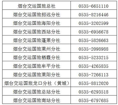 办出国旅游证需要多久-办出国旅游证需要多久能拿到