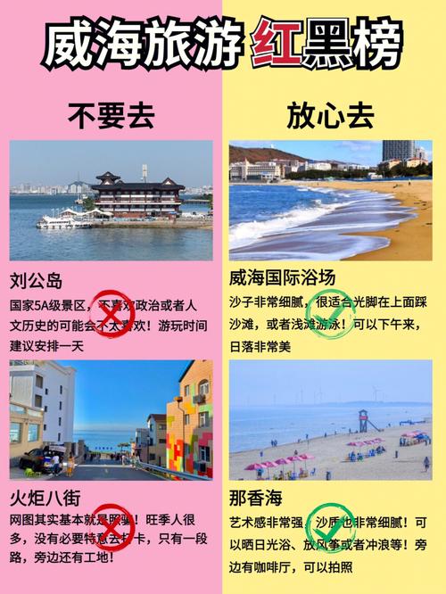 韩国旅游威海隔离多久-韩国来威海在哪家酒店隔离