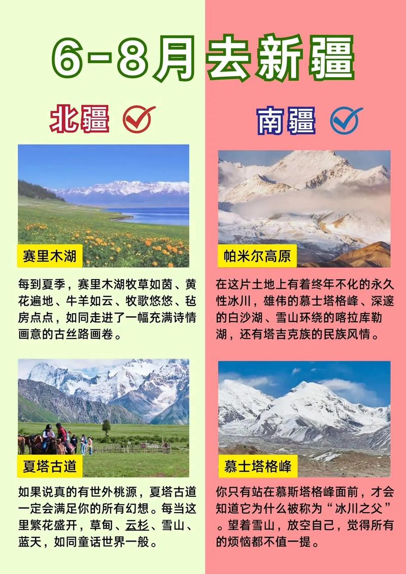 关于南疆到北疆旅游要多久的信息