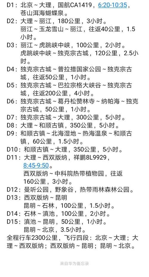 成都到缅甸旅游要多久-从成都到缅甸需要哪些手续