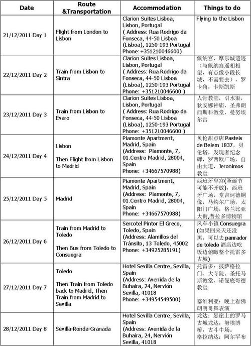 还要多久可以出国旅游英语-还要多久才能出门