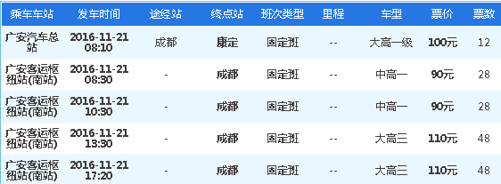 开封旅游大巴到成都多久-开封到成都大巴时刻表