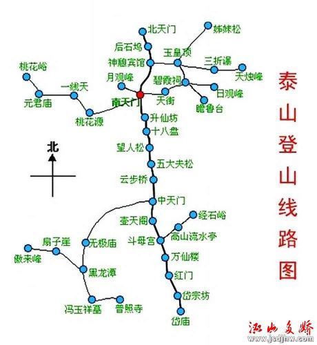 泰山旅游攻略步行多久合适-泰山步行路线多少公里