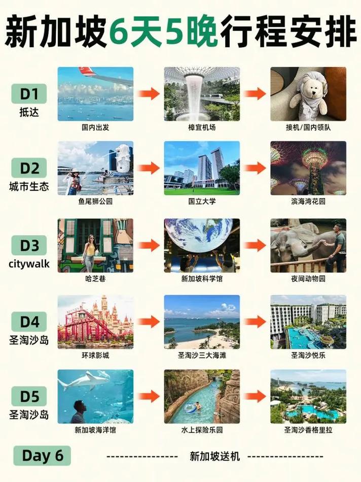 新加坡旅游最长多久到达-新加坡旅游线路安排