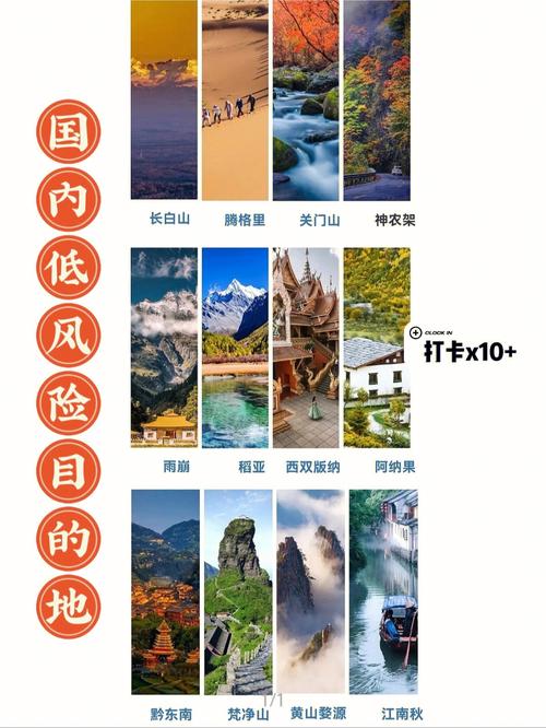 还有多久可以去旅游-还有多久可以到达目的地