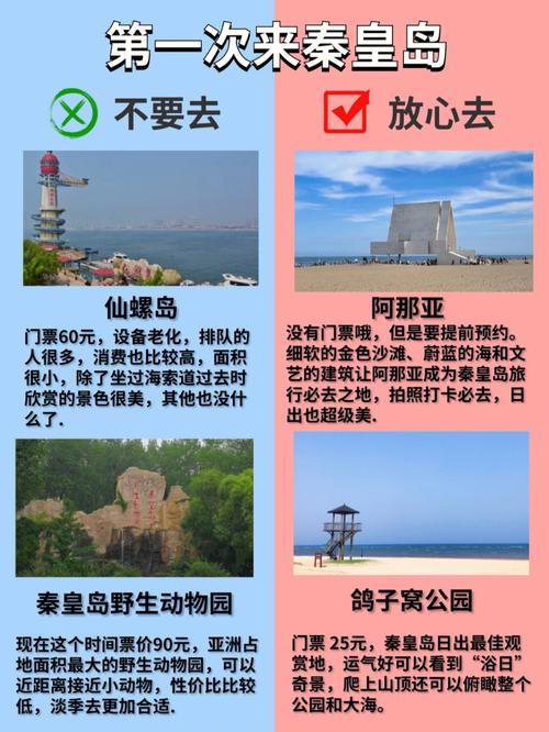 秦皇岛旅游申报需要多久-秦皇岛旅游申报需要多久通过