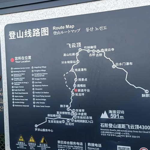 罗浮山旅游要多久-罗浮山需要门票