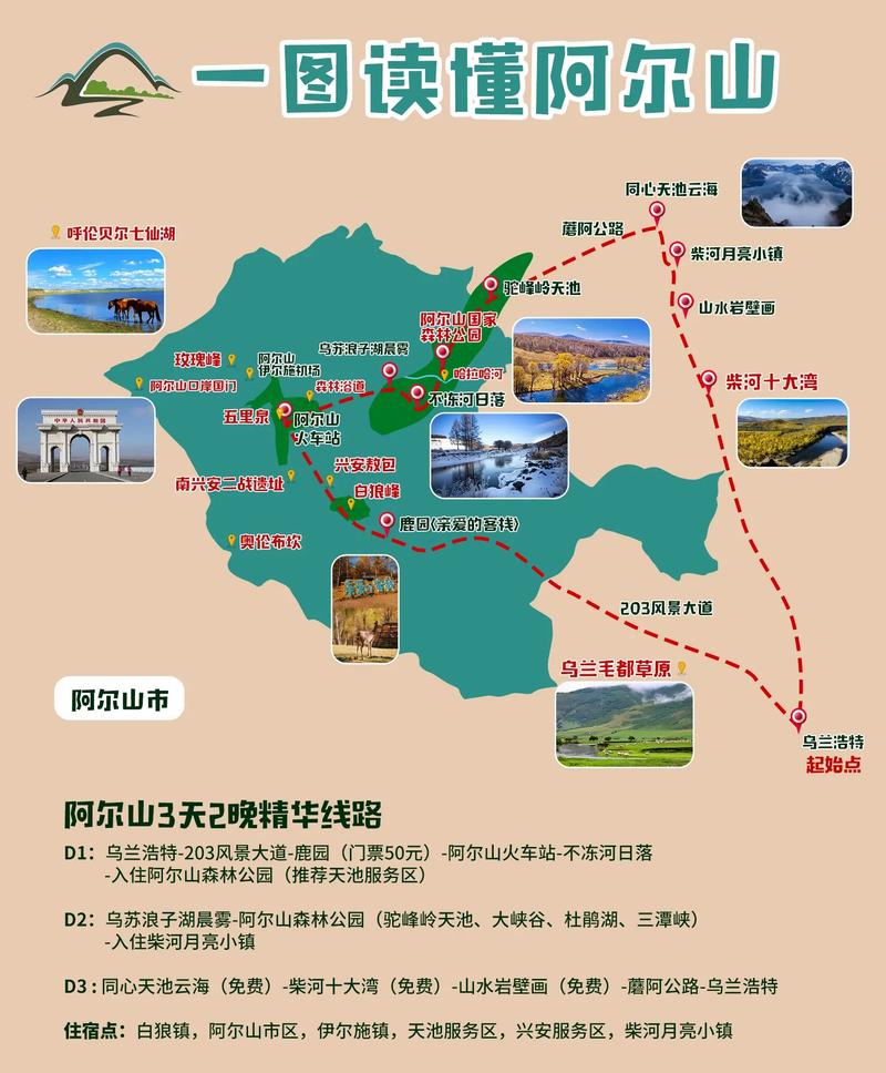 阿尔山旅游攻略玩多久-阿尔山几日游合适