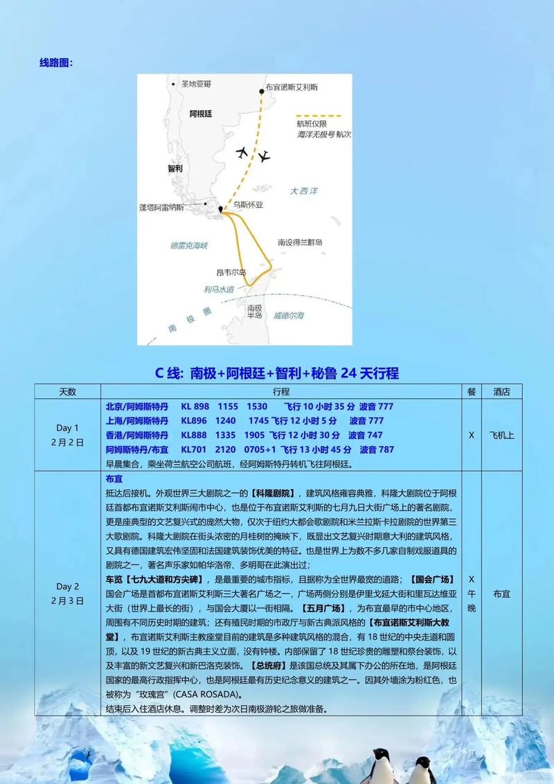 智利飞去南极旅游多久到达-从智利飞南极多少钱