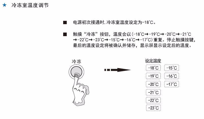 还有多久去湖北旅游-创维冰箱怎样调节温度