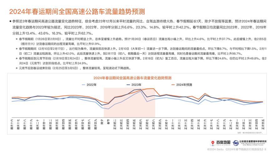 过年后多久出门旅游好-过年后,讲究几日出行