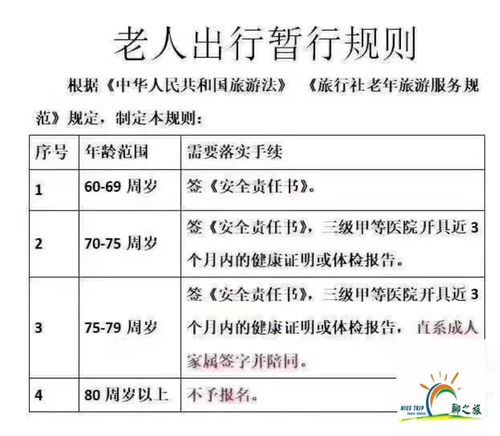 老人多久可以出门旅游-老年人几岁不能去旅游