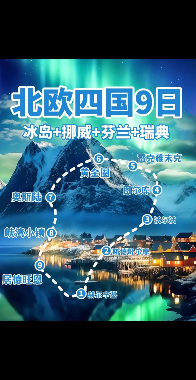 去北欧旅游多久合适-去北欧旅游多久合适呢