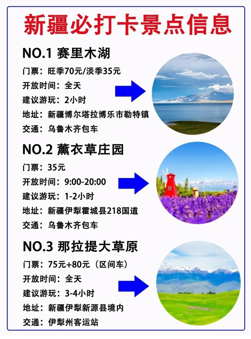 多久能到新疆旅游啊现在-去新疆多久