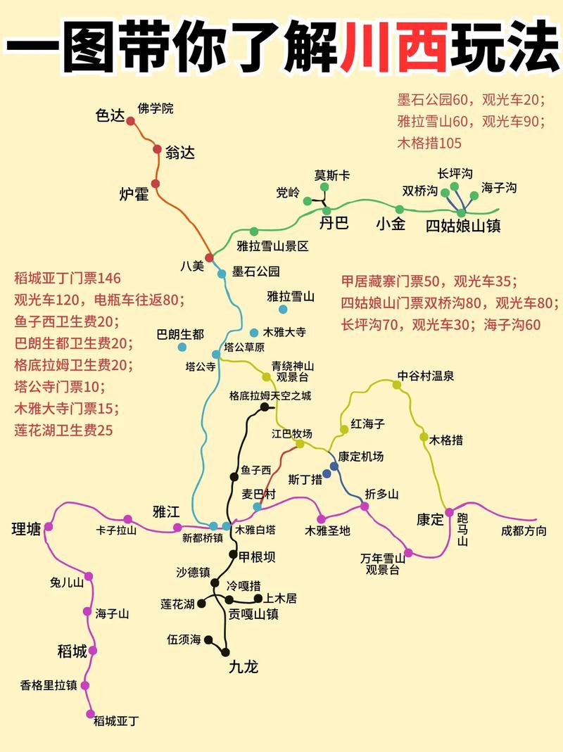 川西旅游玩多久最好-川西旅游路线