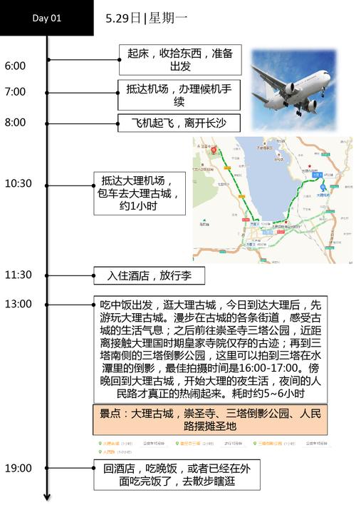 丽江旅游安排时间多久啊-丽江要玩几天合适