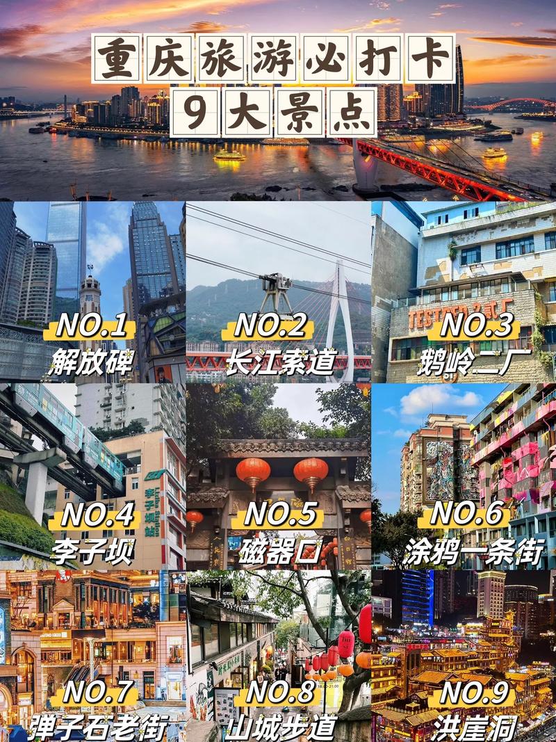 重庆旅游景点时间多久-重庆游玩时间