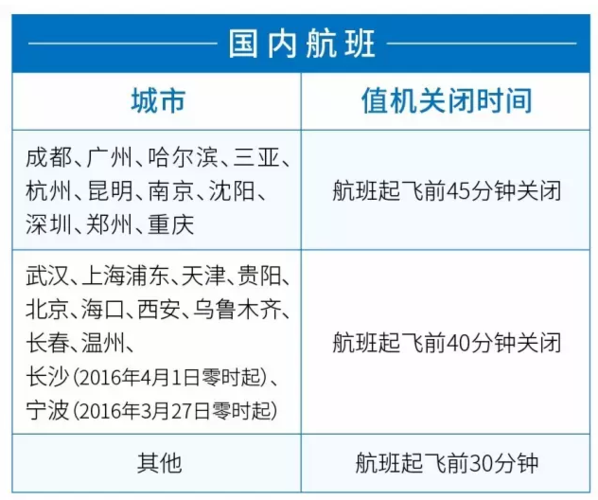 出国旅游提前多久报名-出境旅游提前多久到达机场