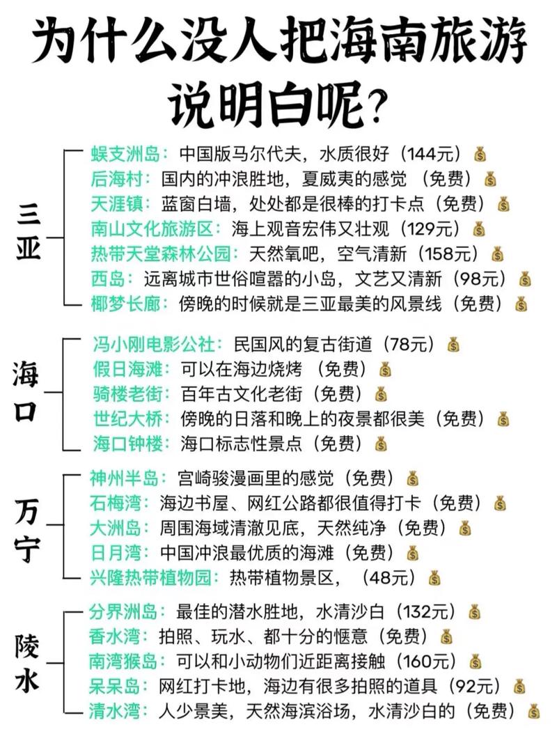 海南旅游投诉多久回复有效-海南旅游投诉多久回复有效果