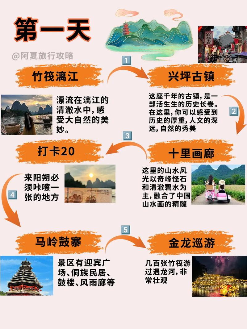 桂林旅游提前多久订酒店-桂林旅行的最佳时间