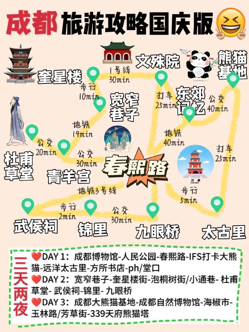 成都重庆旅游玩多久-成都重庆旅游多少钱