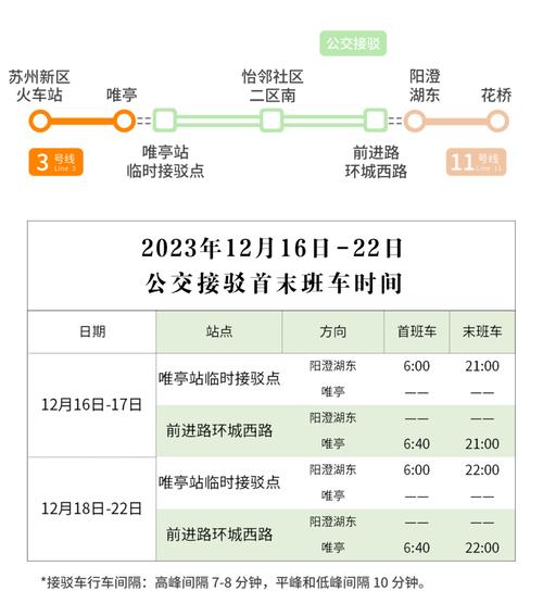 上海大概多久能去昆山旅游-2021年8月上海去昆山需要核酸吗