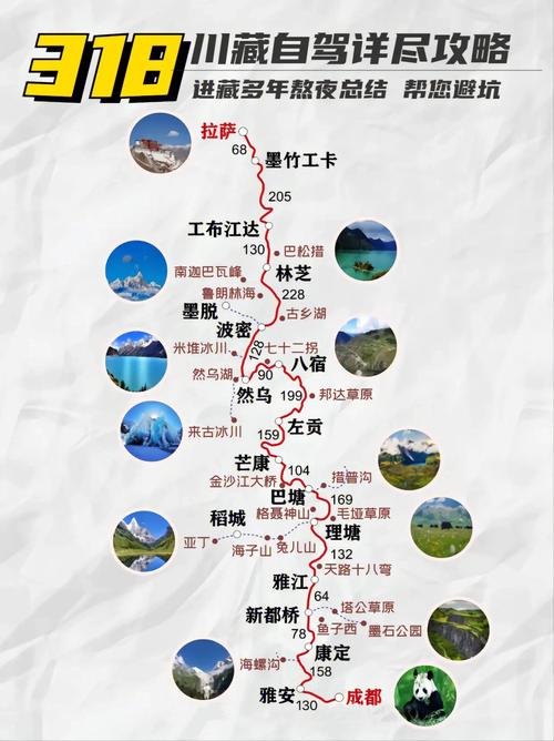 川藏线旅游多久能到达北京-川藏线自驾多久