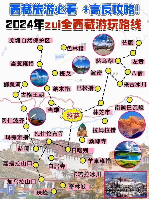 去西藏旅游大概要多久-去西藏旅游大概要多久呢