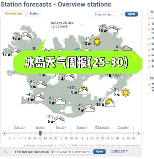 冰岛天气旅游时间多久最好-冰岛现在天气多少度