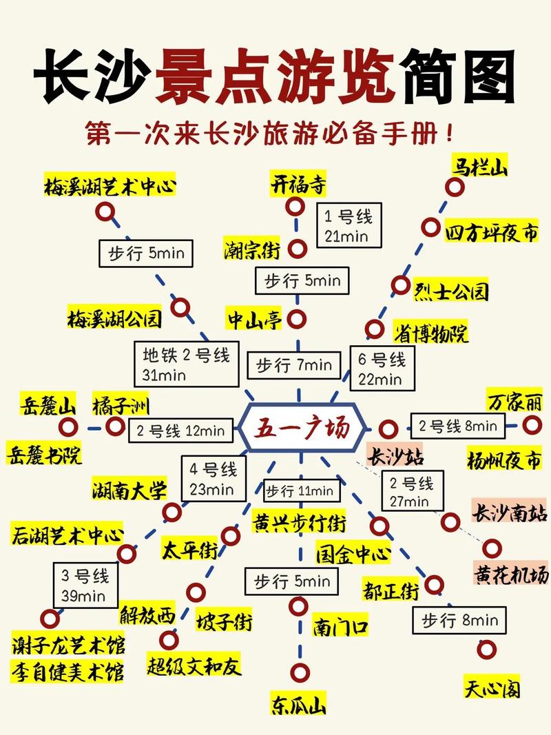 长沙旅游要多久到达-去长沙旅游几天合适