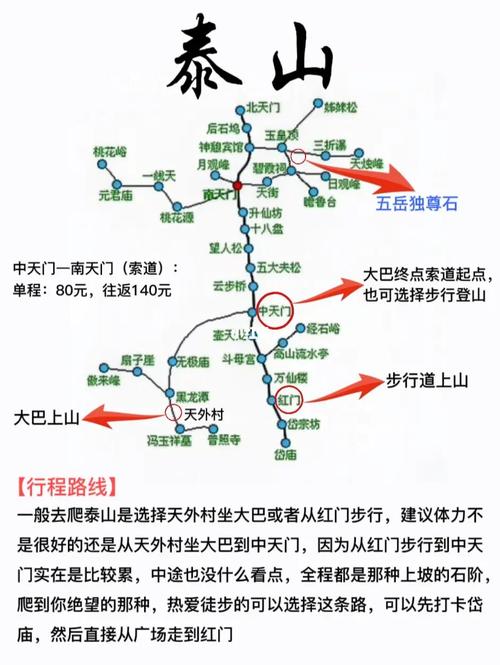 泰山旅游攻略爬多久-泰山要爬几天