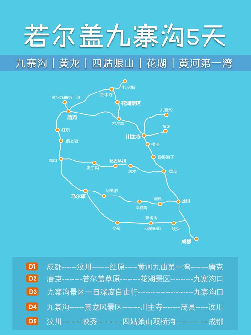 若尔盖大草原旅游核酸多久-若尔盖草原游玩需要多长时间