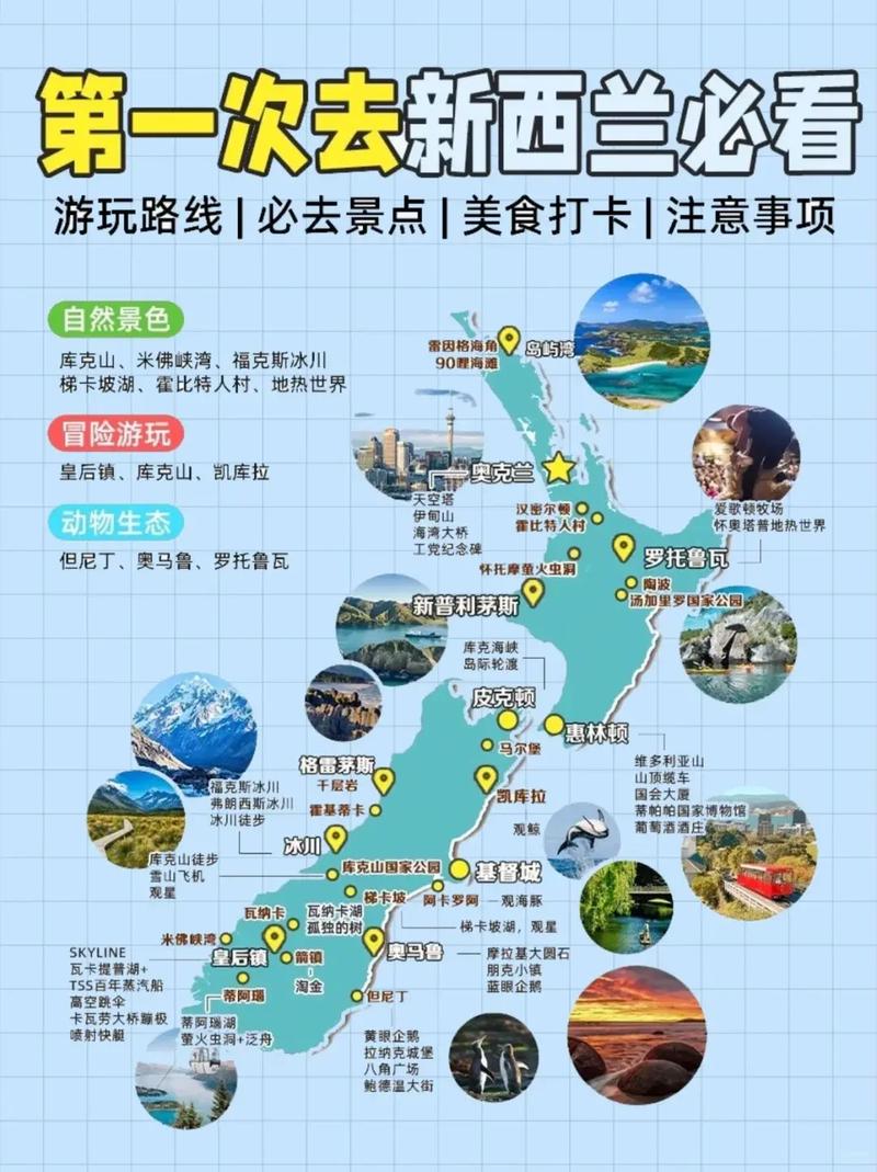 新西兰旅游可以玩多久-2021年新西兰旅游能开吗