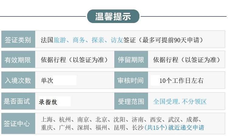 申请旅游签证需要多久-办理旅游签证需要什么材料清单