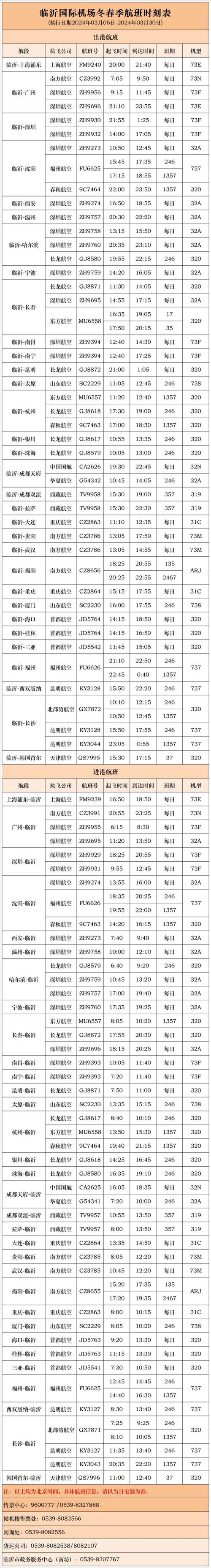 临沂飞韩国旅游签证多久-临沂去韩国