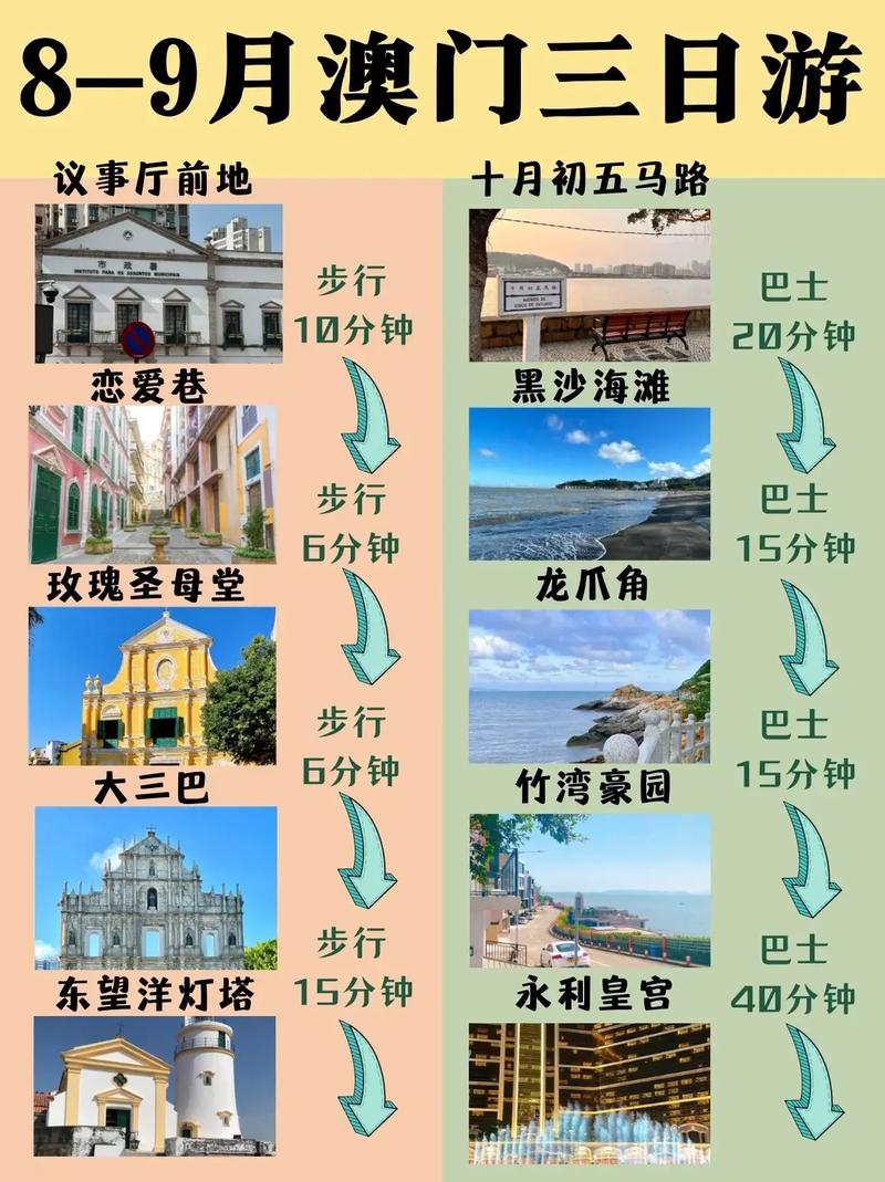 澳门旅游多久可以去-澳门旅游多久可以去北京