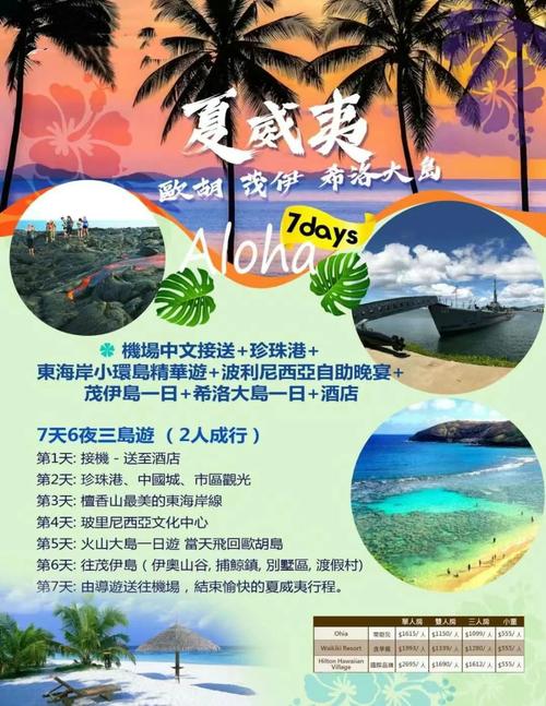 夏威夷旅游签证需要多久-夏威夷旅游需要美国签证吗