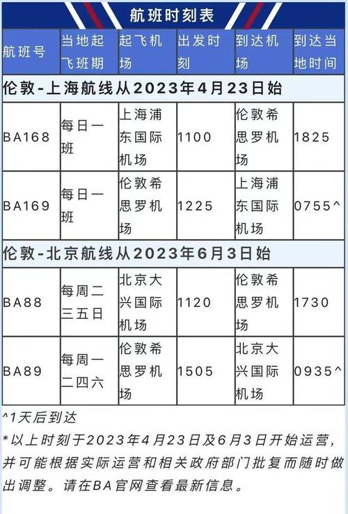 英国旅游入境过程需要多久-英国入境需要回程机票吗